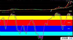 ���I�׷��u픸��Dָ�� ͨ�_�� �N�D �o���� �oδ��